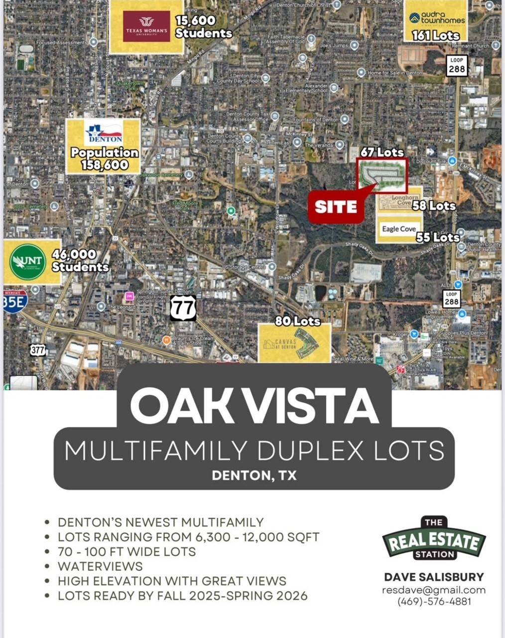 Denton, TX 76209,000 Bandana WAY