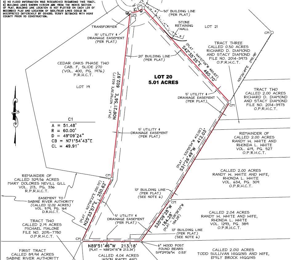 Greenville, TX 75402,2112 Red Cedar TRL