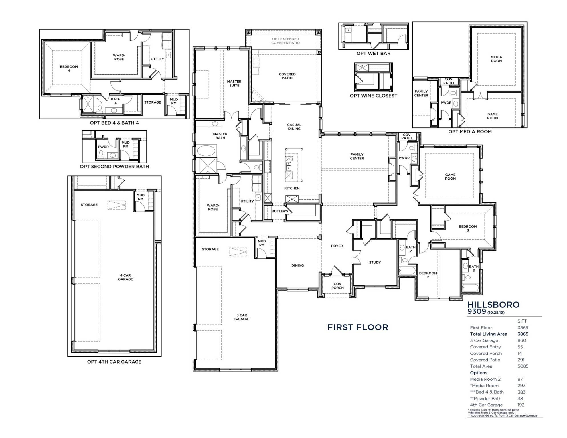 Parker, TX 75002,4609 Lincoln LN