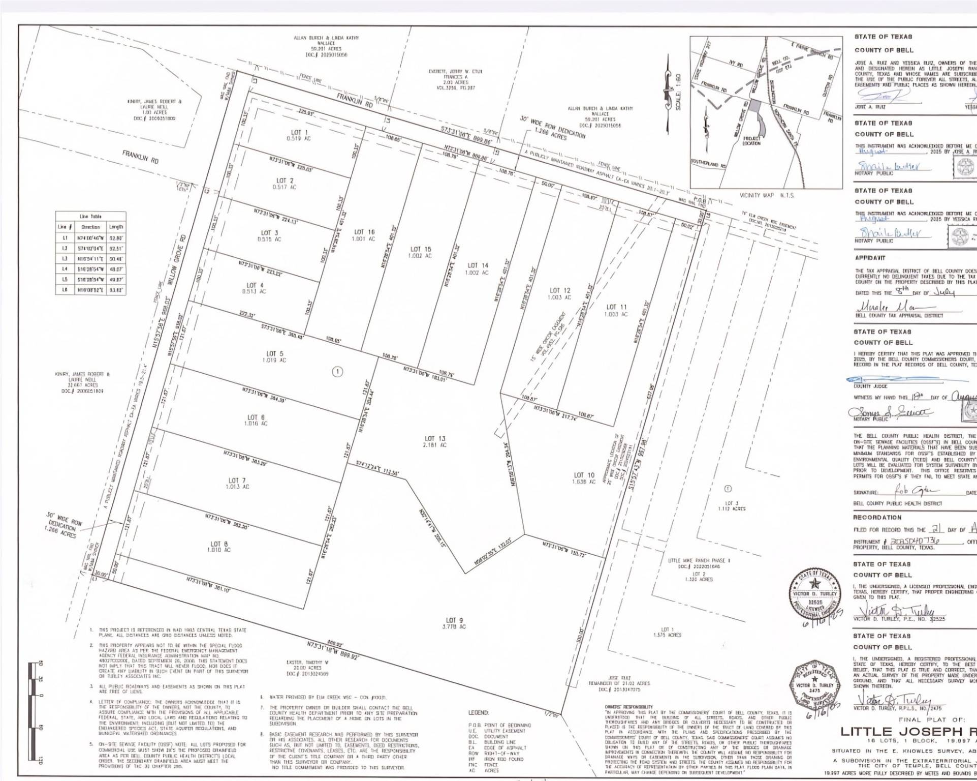 Moody, TX 76557,Lot 1 - TBD Willow Grove RD