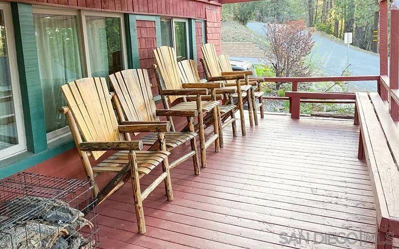 Big Bear Lake, CA 92315,657 Modoc Drive