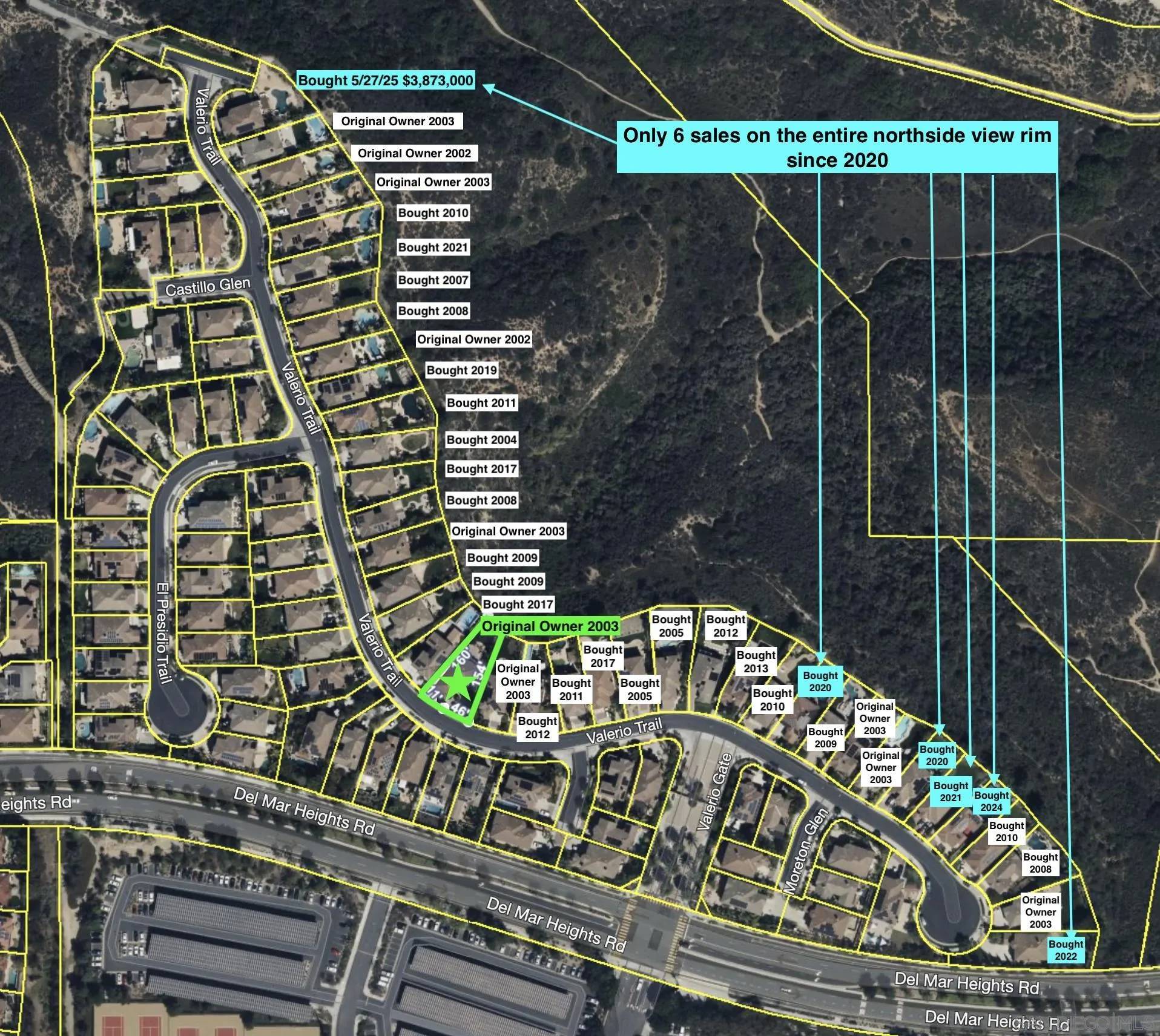 San Diego, CA 92130,5480 Valerio Trl
