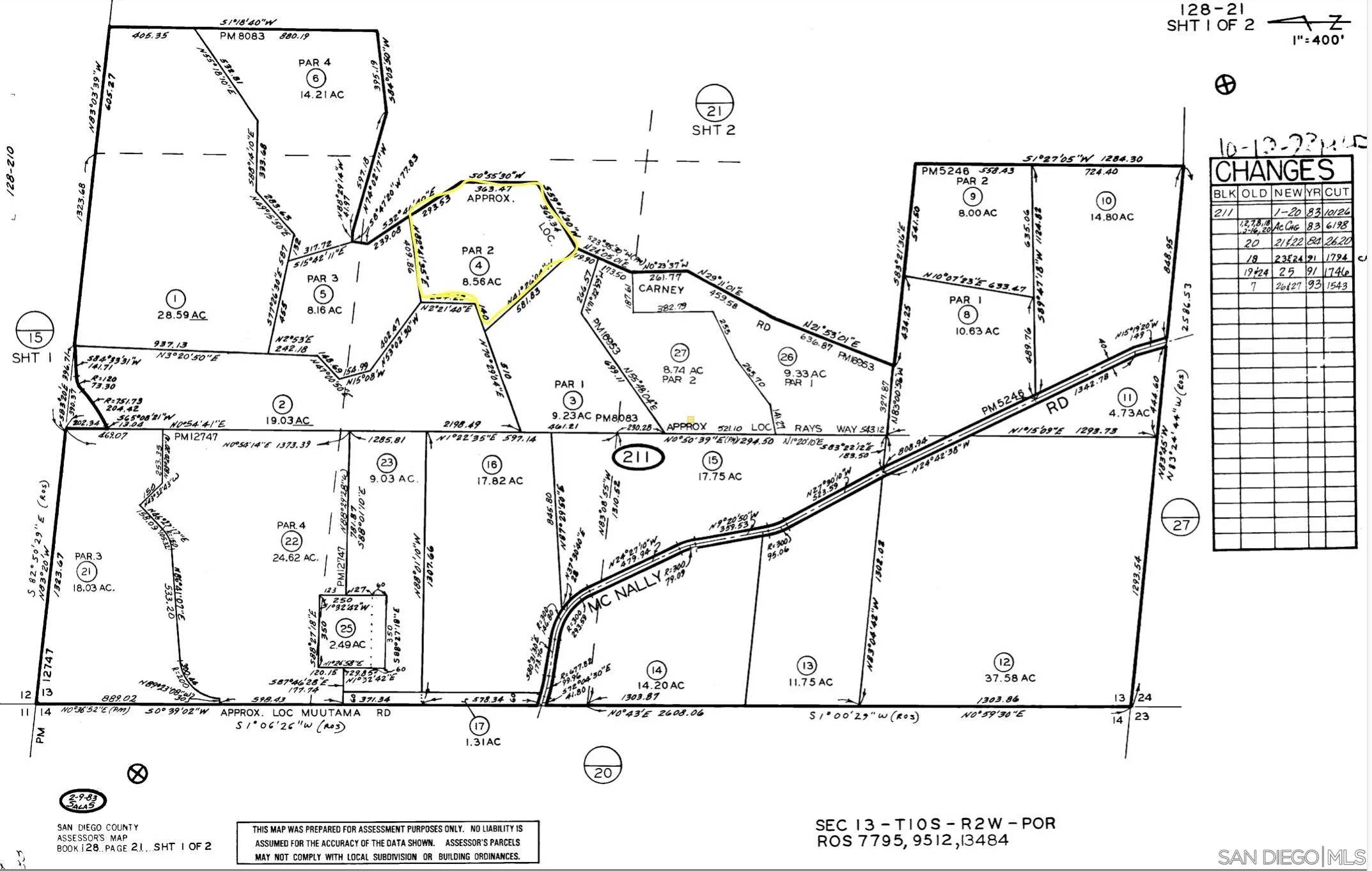 Valley Center, CA 92082,0 McNally Rd #Lot 0