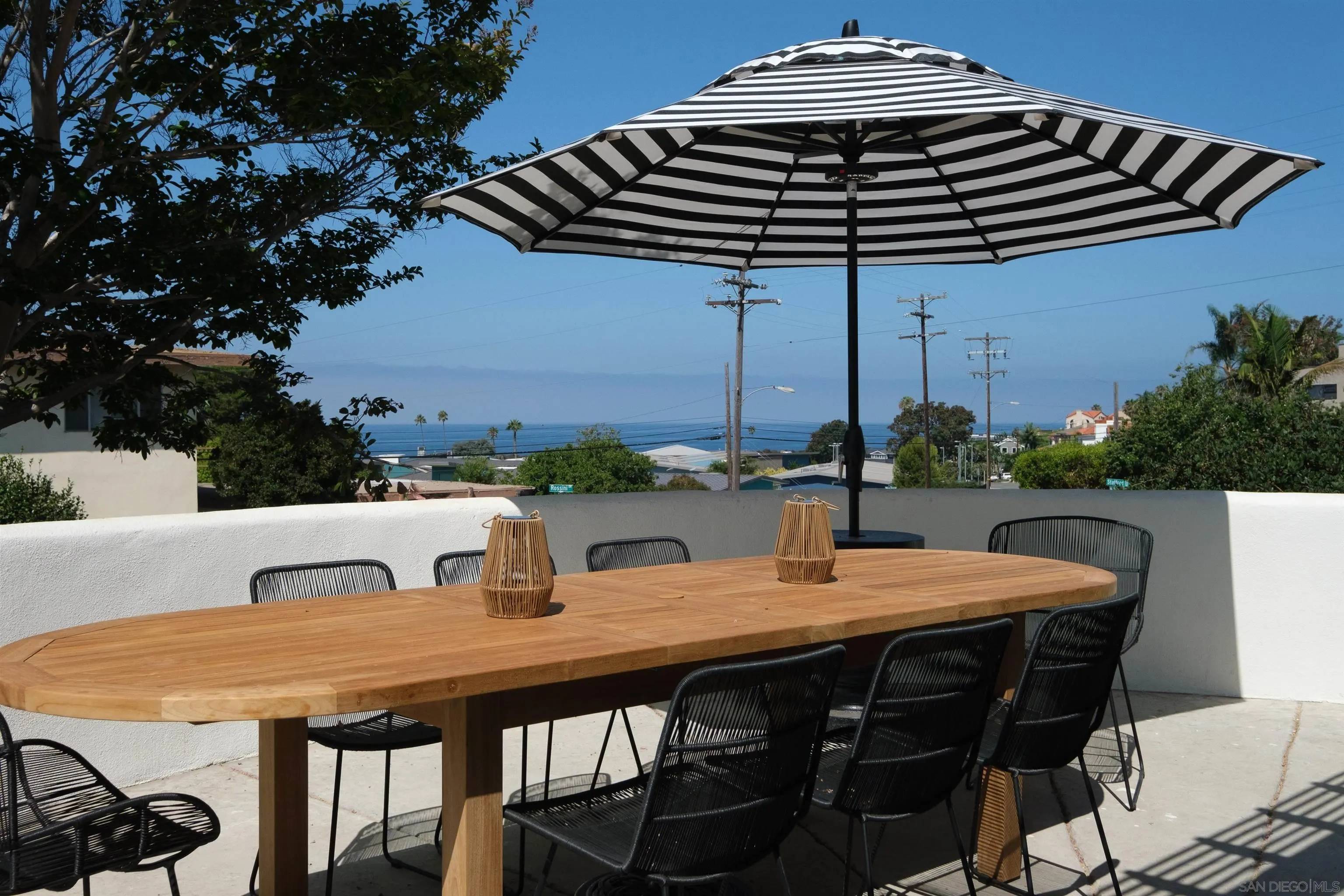 Cardiff By The Sea, CA 92007,1915 Montgomery Ave