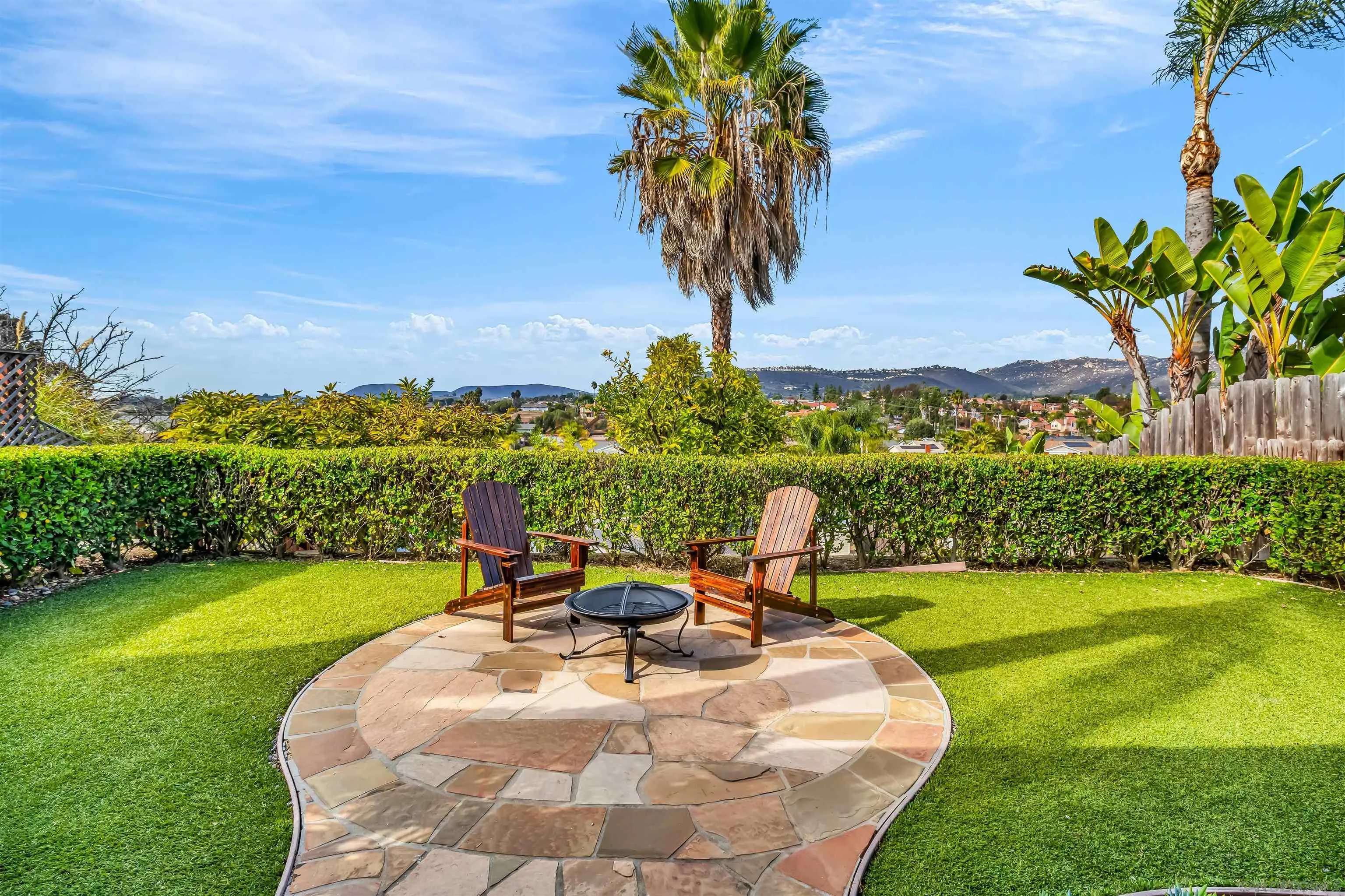 Escondido, CA 92026,1255 Rachel Cir