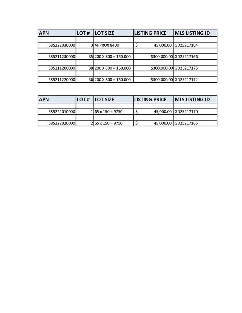 Morongo Valley, CA 92256,0 29 Palms Highway