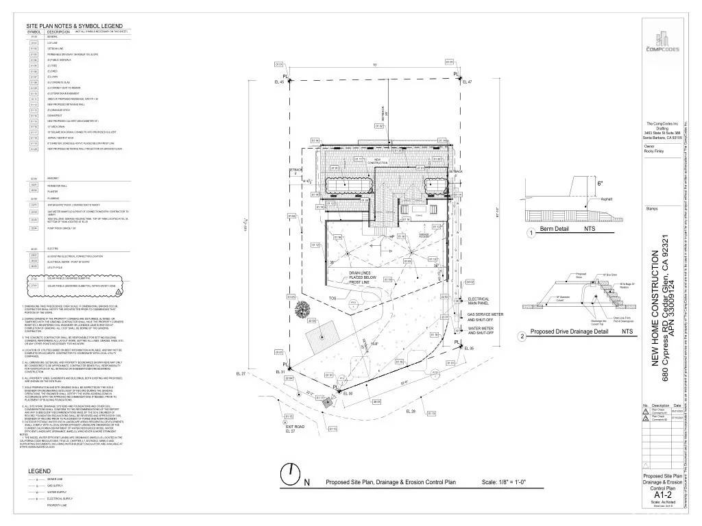 Cedar Glen, CA 92321,680 Cypress