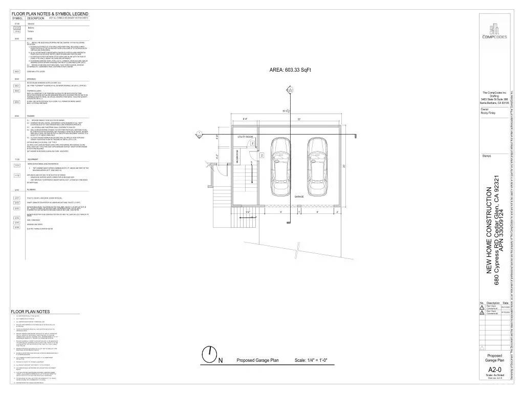 Cedar Glen, CA 92321,680 Cypress