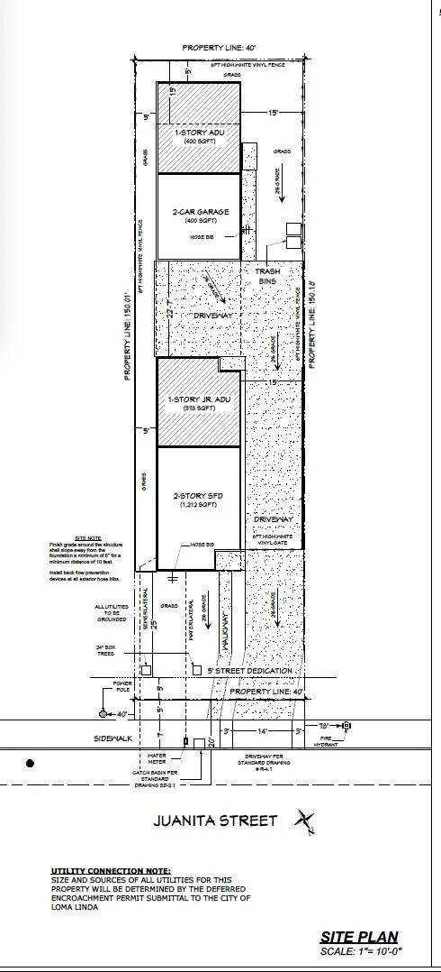 Loma Linda, CA 92373,25989 Juanita