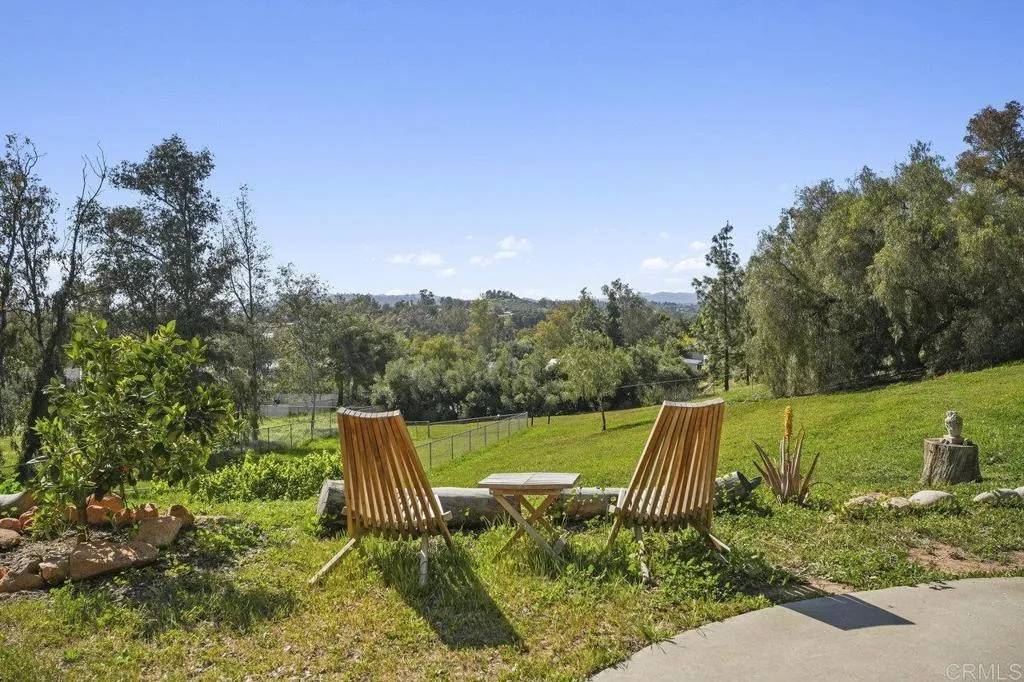 Ramona, CA 92065,884 Rykers Ridge Road