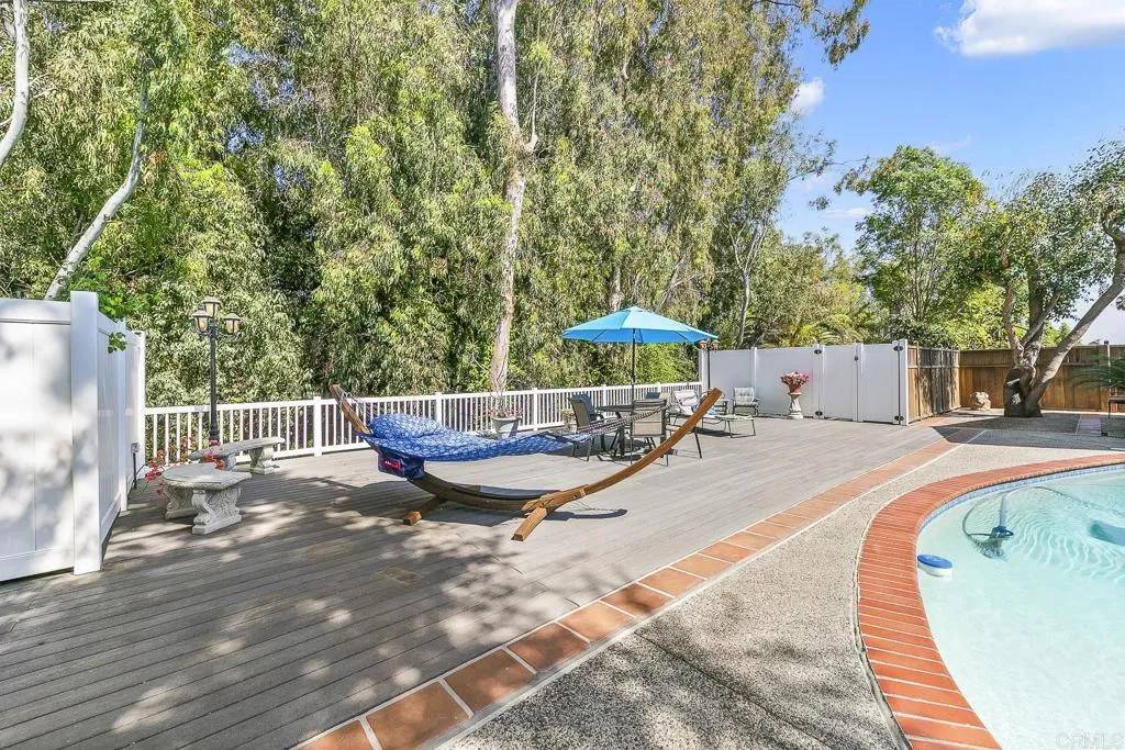 Vista, CA 92083,572 Collyn Street