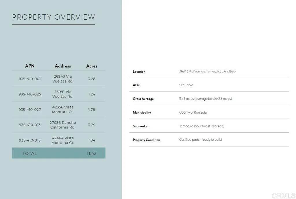 Temecula, CA 92590,26943 Via Vueltas