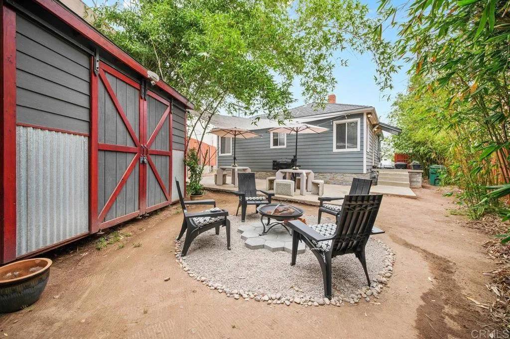San Diego, CA 92115,4580 60Th Street