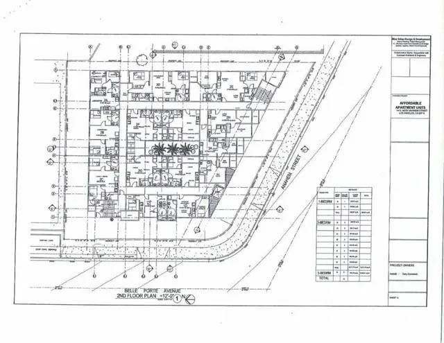 Harbor City, CA 90710,1415 Anaheim