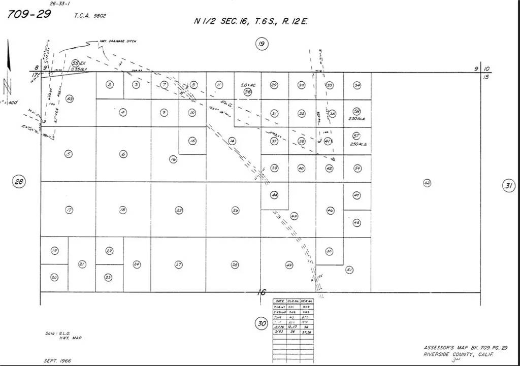 Coachella, CA 92373,0 Red Canyon Trail
