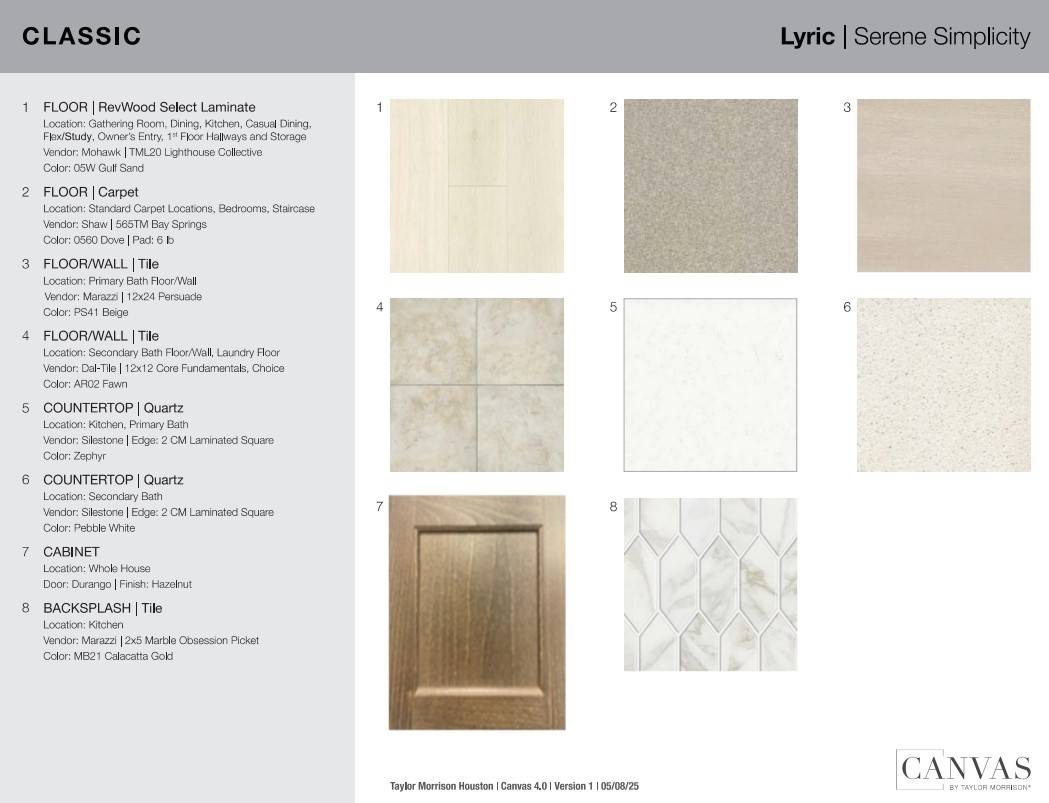 Richmond, TX 77407,18323 Red Dahlia RD