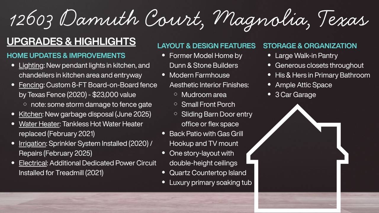Magnolia, TX 77354,12603 Damuth CT