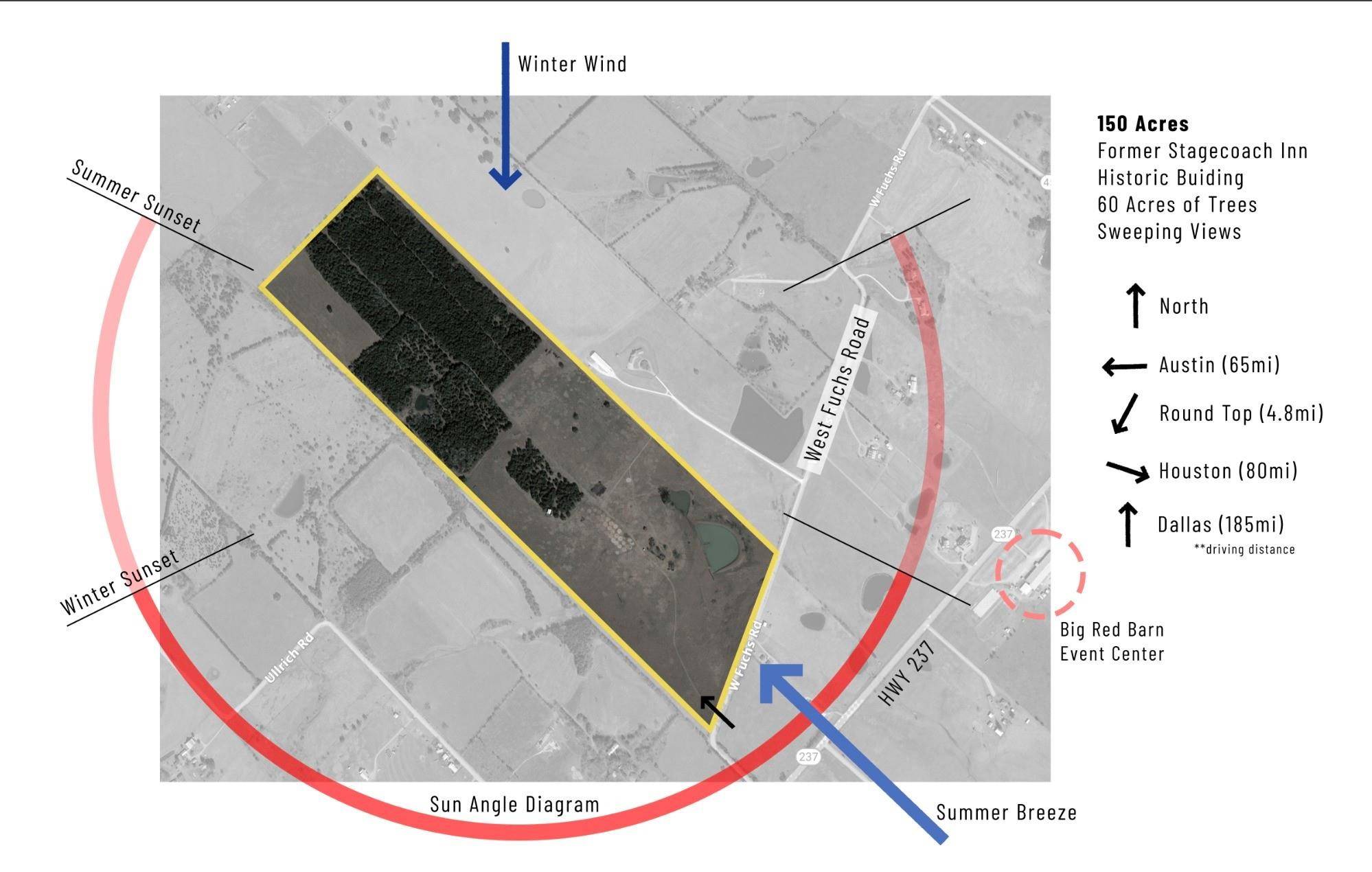 Carmine, TX 78932,571 Vineyard View Trail - Lot 10