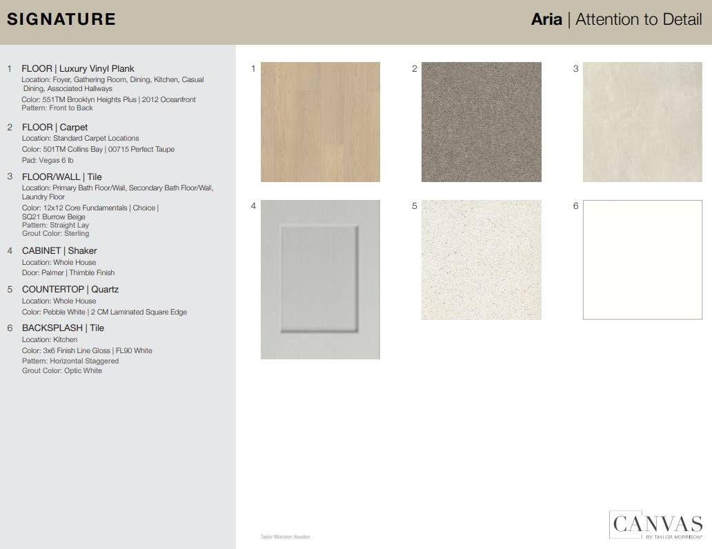 Cypress, TX 77433,21514 Coronado Green DR