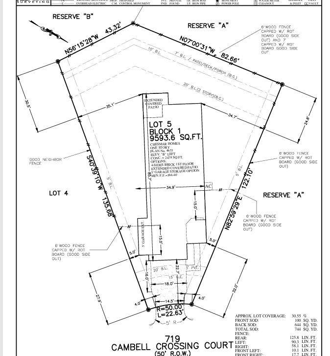 Willis, TX 77318,719 Campbell Crossing CT