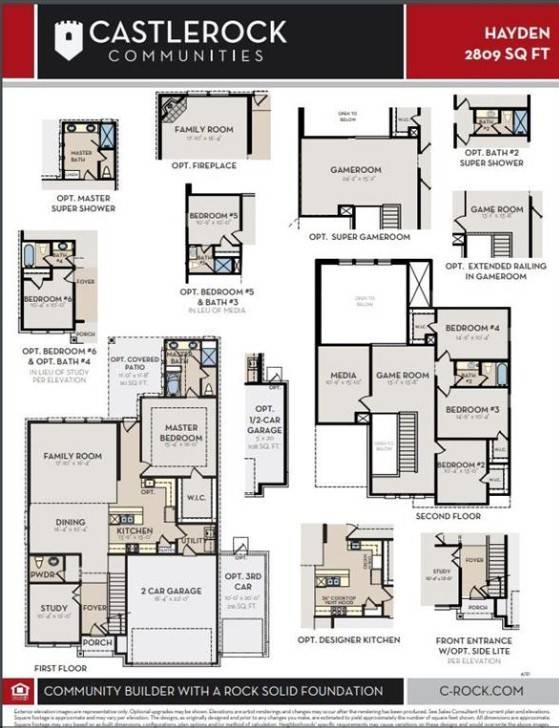 Cypress, TX 77433,8619 Flamingo Bay Ln LN