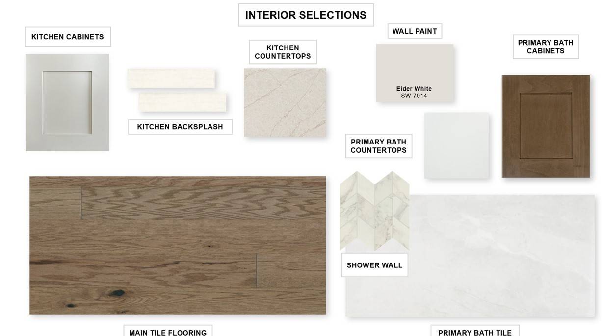 Fulshear, TX 77423,31619 Bluebell AVE