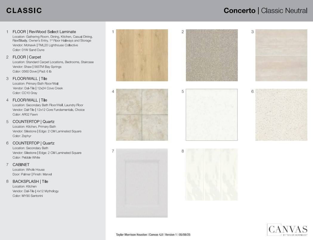 Richmond, TX 77407,18319 Red Dahlia RD