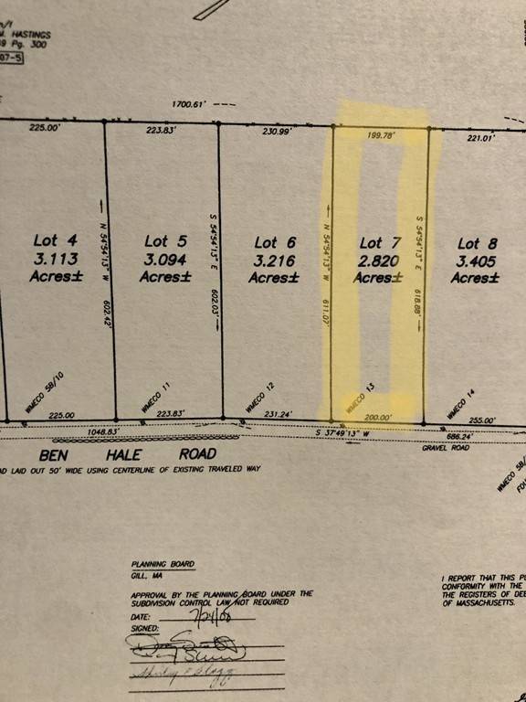 Gill, MA 01376,lot 7 Ben Hale RD