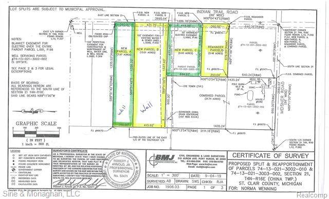 China Twp, MI 48054,V/L (Parcel A) Indian Trail RD