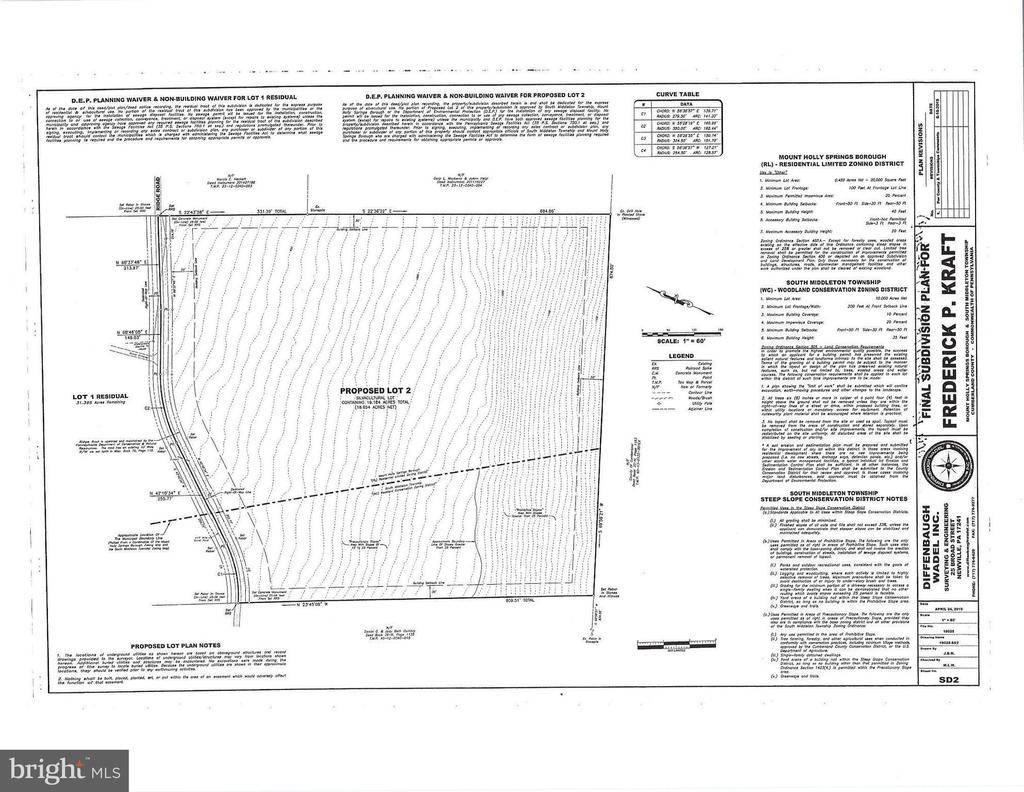 Mount Holly Springs, PA 17065,102 (LOT 2) RIDGE RD