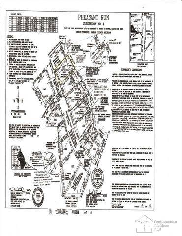 Berlin Twp, MI 48166,4119 SWAN RIDGE LANE